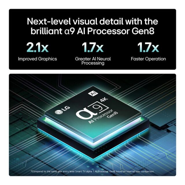 LG OLED55C56LB 55inch 4K 120Hz OLED SMART TV a9 AI Processor