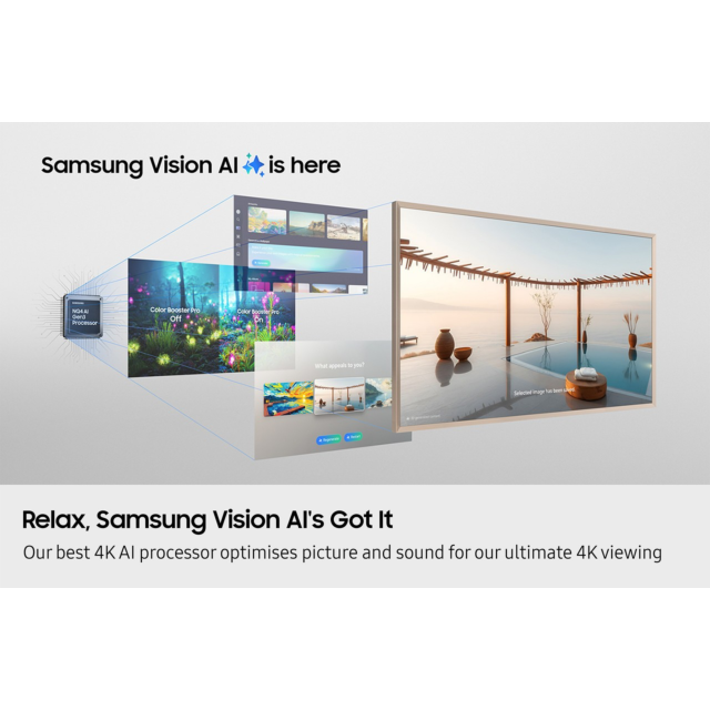 Samsung QE65LS03FW 65inch- 4K -144HZ- NEO-QLED- NQ4 AI GEN3 PROCESSOR- FRAME- WIRELESS ONE CONNECT BOX